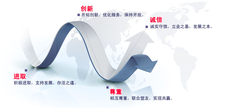 河北安賢金屬絲網制品有限公司